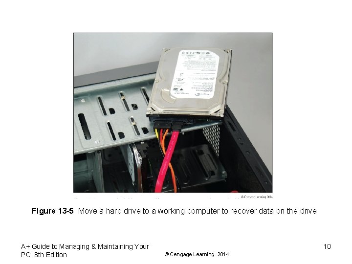 Figure 13 -5 Move a hard drive to a working computer to recover data