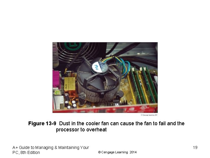 Figure 13 -9 Dust in the cooler fan cause the fan to fail and