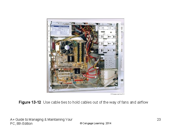 Figure 13 -12 Use cable ties to hold cables out of the way of