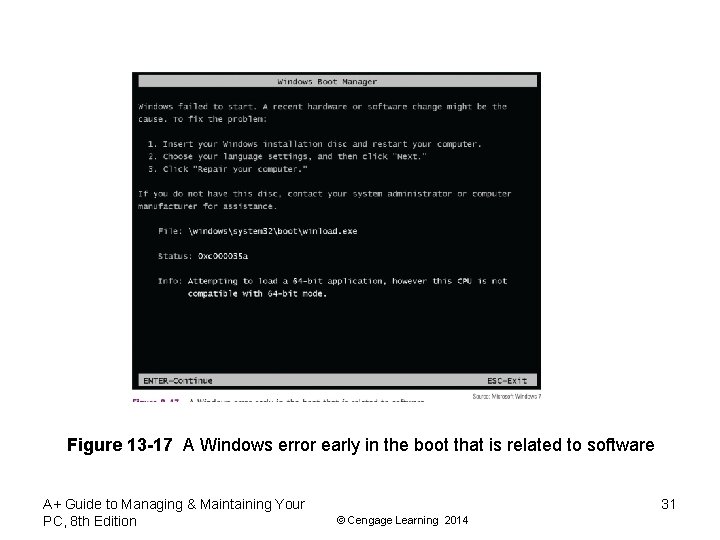 Figure 13 -17 A Windows error early in the boot that is related to