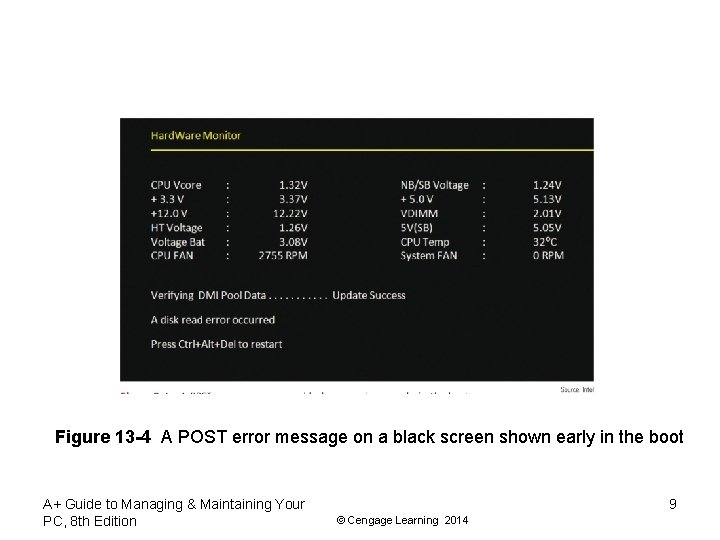 Figure 13 -4 A POST error message on a black screen shown early in