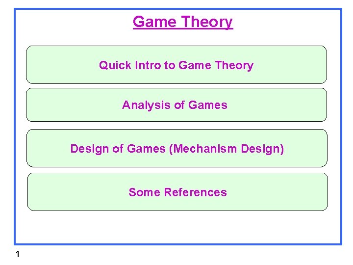 Game Theory Quick Intro to Game Theory Analysis of Games Design of Games (Mechanism