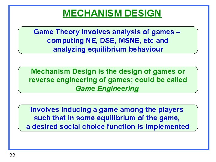 MECHANISM DESIGN Game Theory involves analysis of games – computing NE, DSE, MSNE, etc