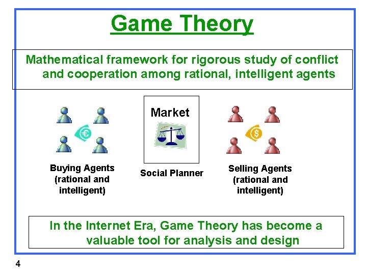 Game Theory Mathematical framework for rigorous study of conflict and cooperation among rational, intelligent