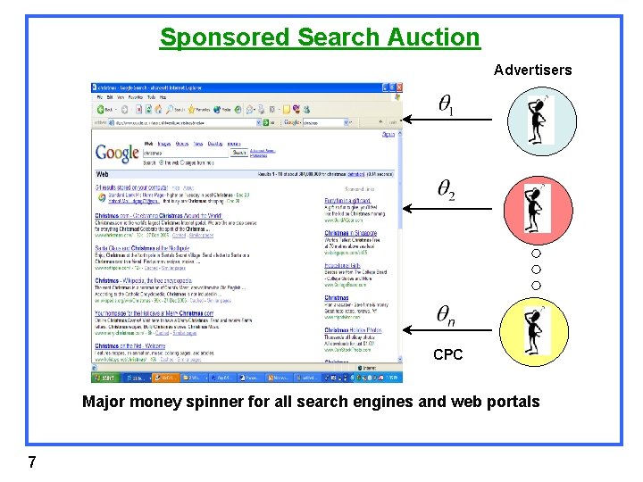 Sponsored Search Auction Advertisers CPC Major money spinner for all search engines and web