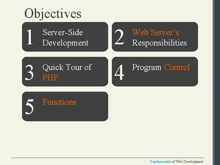 Objectives 1 Server-Side Development 2 Web Server’s Responsibilities 3 Quick Tour of PHP 4