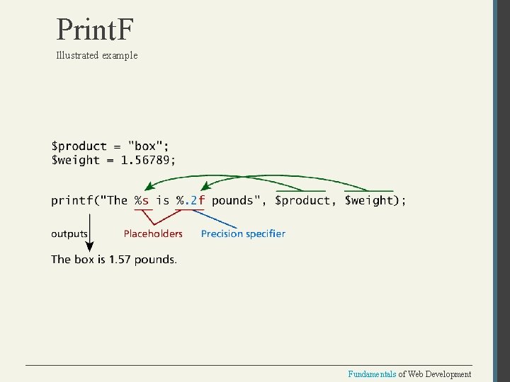 Print. F Illustrated example Fundamentals of Web Development 