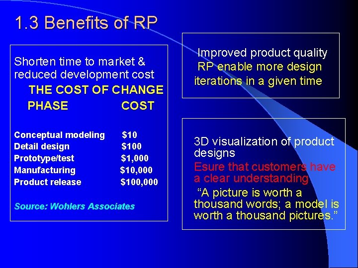 1. 3 Benefits of RP Shorten time to market & reduced development cost THE