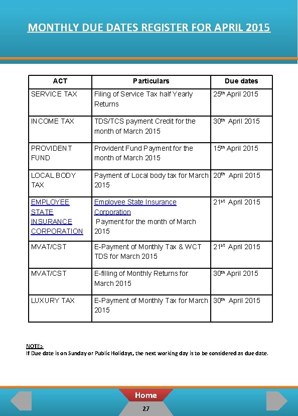 MONTHLY DUE DATES REGISTER FOR APRIL 2015 ACT Particulars Due dates SERVICE TAX Filing