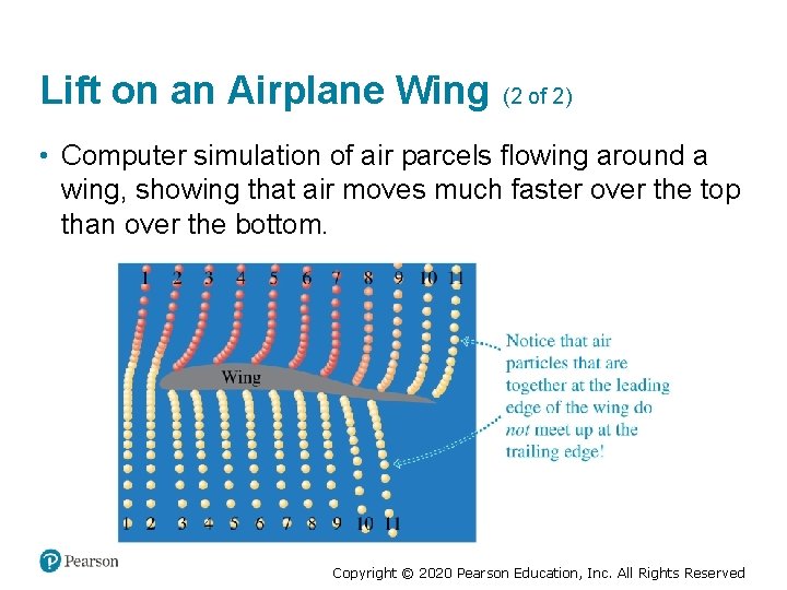 Lift on an Airplane Wing (2 of 2) • Computer simulation of air parcels