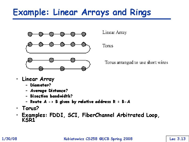 Example: Linear Arrays and Rings • Linear Array – – Diameter? Average Distance? Bisection