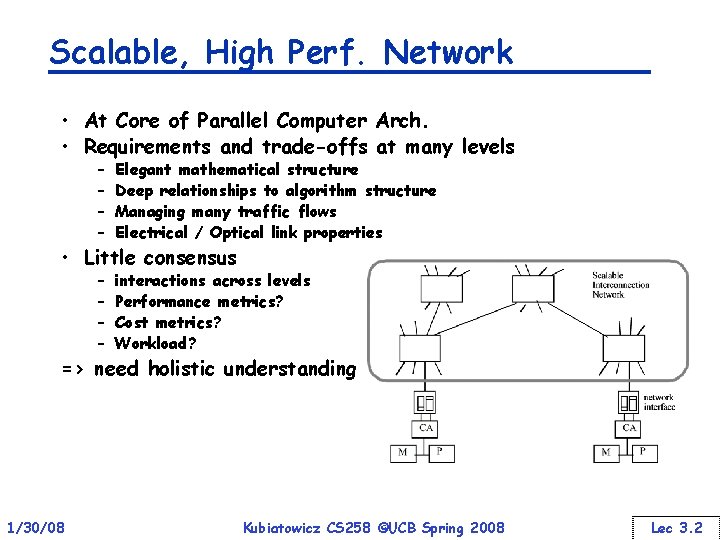 Scalable, High Perf. Network • At Core of Parallel Computer Arch. • Requirements and