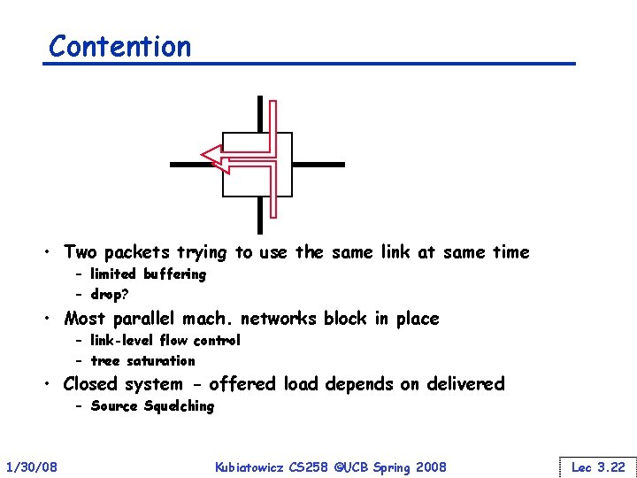 Contention • Two packets trying to use the same link at same time –