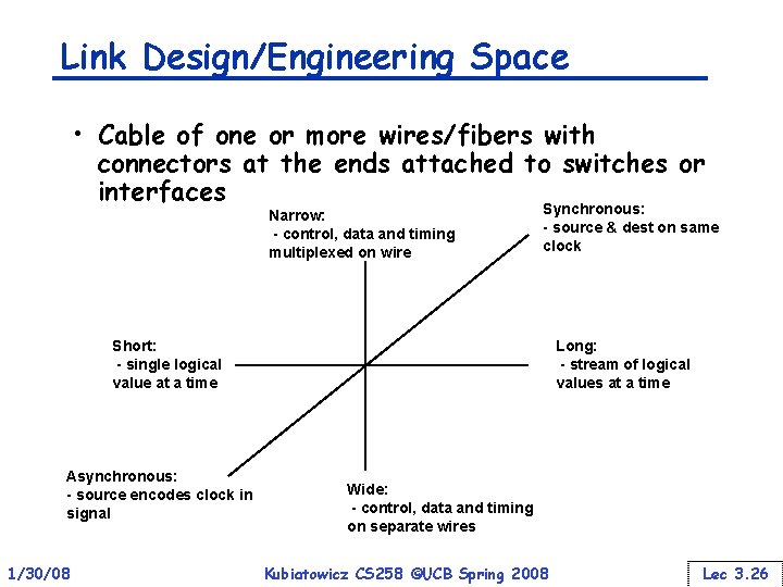 Link Design/Engineering Space • Cable of one or more wires/fibers with connectors at the