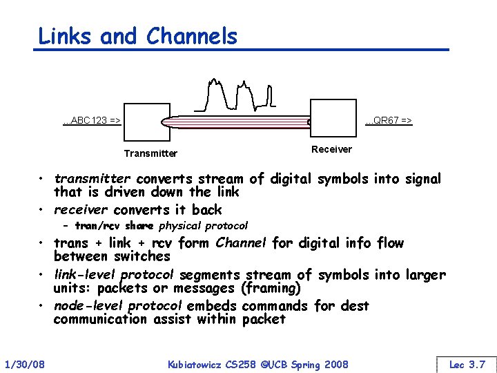 Links and Channels . . . ABC 123 => . . . QR 67