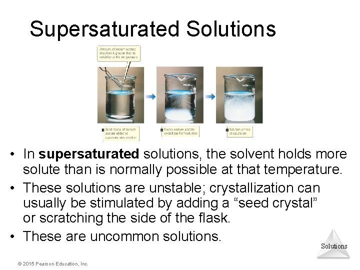 Supersaturated Solutions • In supersaturated solutions, the solvent holds more solute than is normally