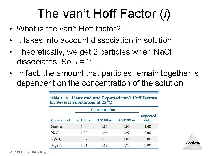 The van’t Hoff Factor (i) • What is the van’t Hoff factor? • It