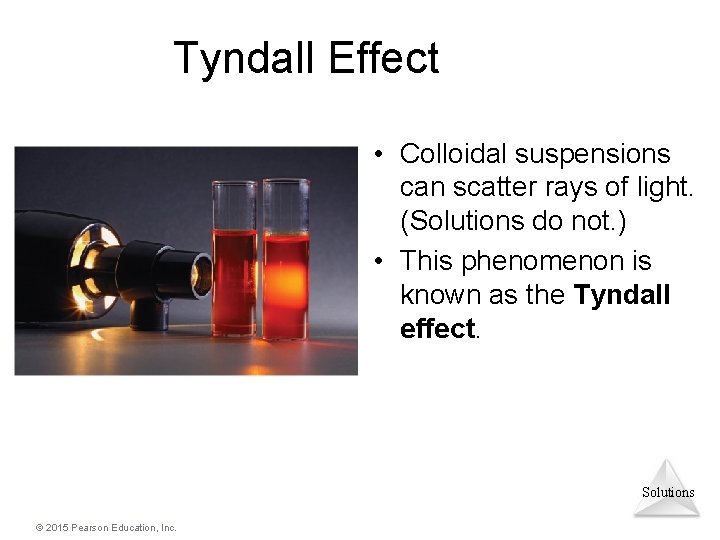 Tyndall Effect • Colloidal suspensions can scatter rays of light. (Solutions do not. )