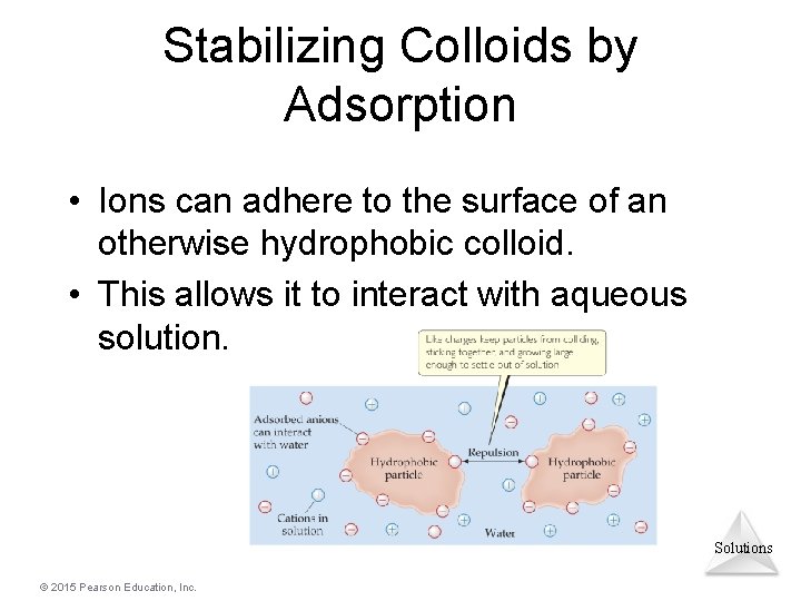 Stabilizing Colloids by Adsorption • Ions can adhere to the surface of an otherwise