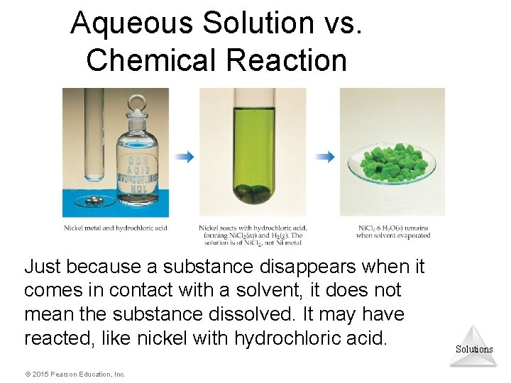 Aqueous Solution vs. Chemical Reaction Just because a substance disappears when it comes in