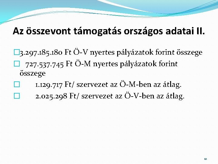 Az összevont támogatás országos adatai II. � 3. 297. 185. 180 Ft Ö-V nyertes