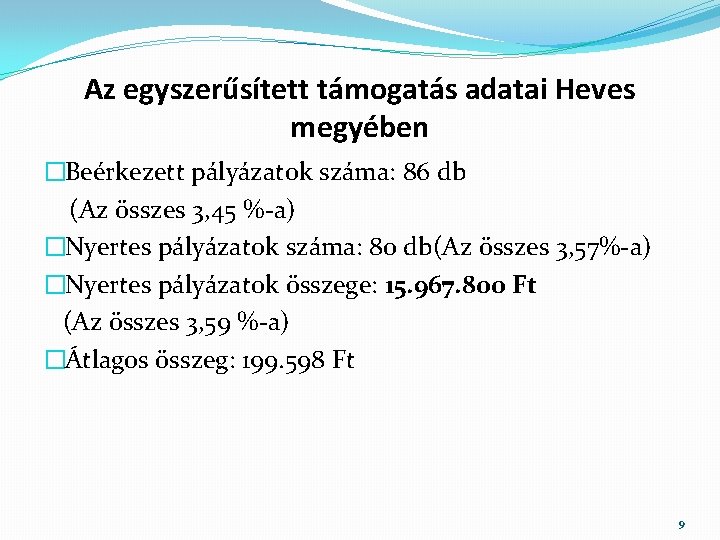 Az egyszerűsített támogatás adatai Heves megyében �Beérkezett pályázatok száma: 86 db (Az összes 3,