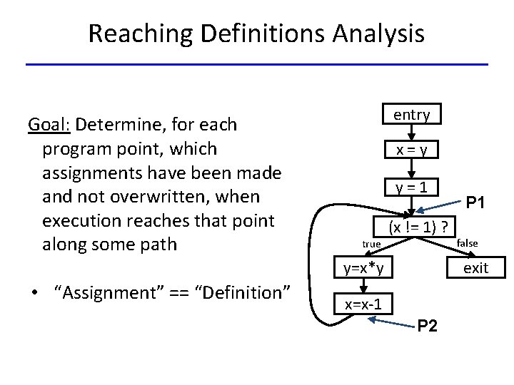 Reaching Definitions Analysis Goal: Determine, for each program point, which assignments have been made
