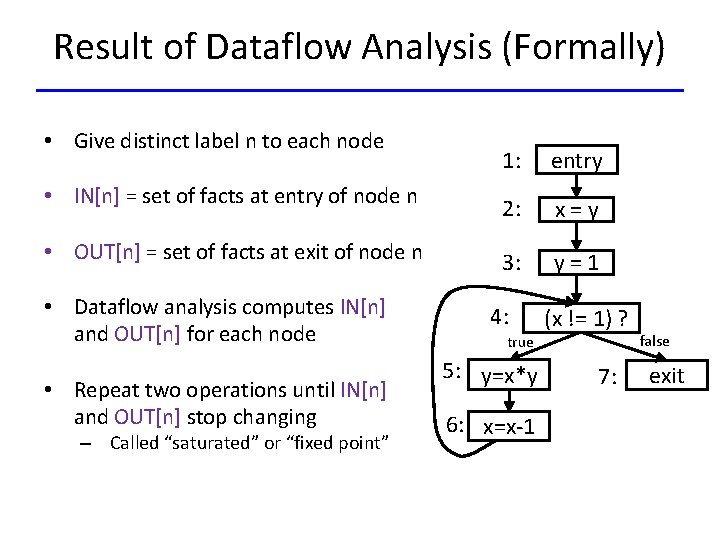 Result of Dataflow Analysis (Formally) • Give distinct label n to each node 1: