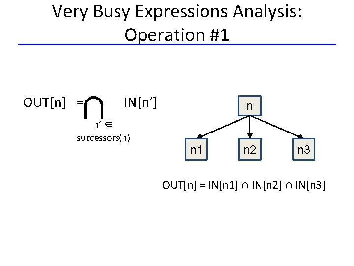 Very Busy Expressions Analysis: Operation #1 ∪ OUT[n] = IN[n’] n’ ∈ successors(n) n
