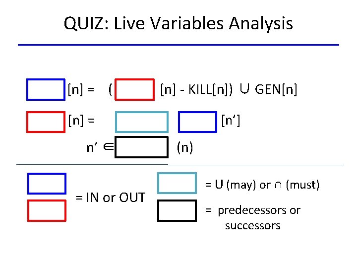 QUIZ: Live Variables Analysis [n] = ( [n] - KILL[n]) ∪ GEN[n] = n’