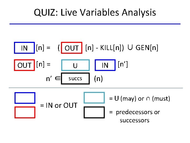 QUIZ: Live Variables Analysis IN [n] = ( OUT [n] - KILL[n]) ∪ GEN[n]