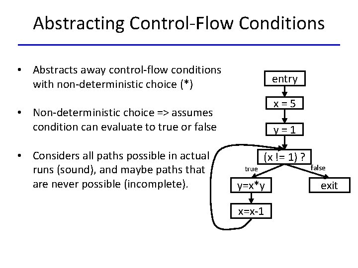 Abstracting Control-Flow Conditions • Abstracts away control-flow conditions with non-deterministic choice (*) entry x=5