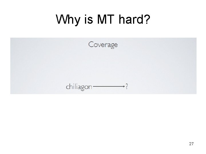 Why is MT hard? 27 
