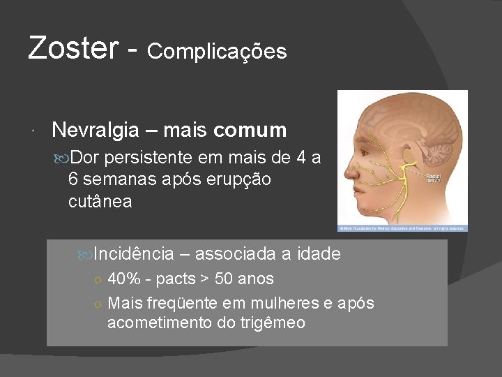 Zoster - Complicações Nevralgia – mais comum Dor persistente em mais de 4 a