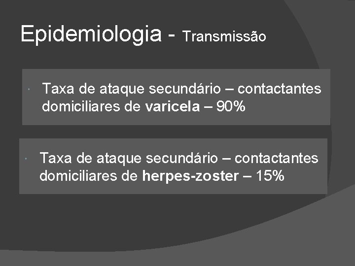 Epidemiologia - Transmissão Taxa de ataque secundário – contactantes domiciliares de varicela – 90%