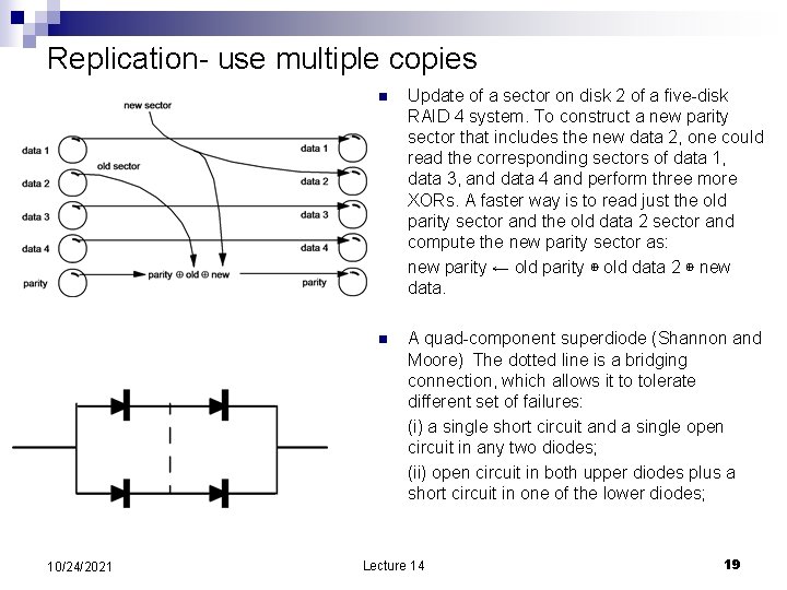 Replication- use multiple copies 10/24/2021 n Update of a sector on disk 2 of