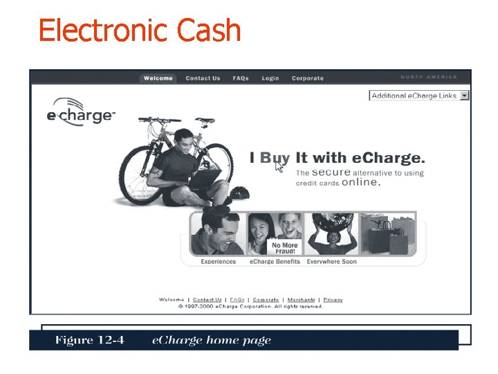 Electronic Cash 