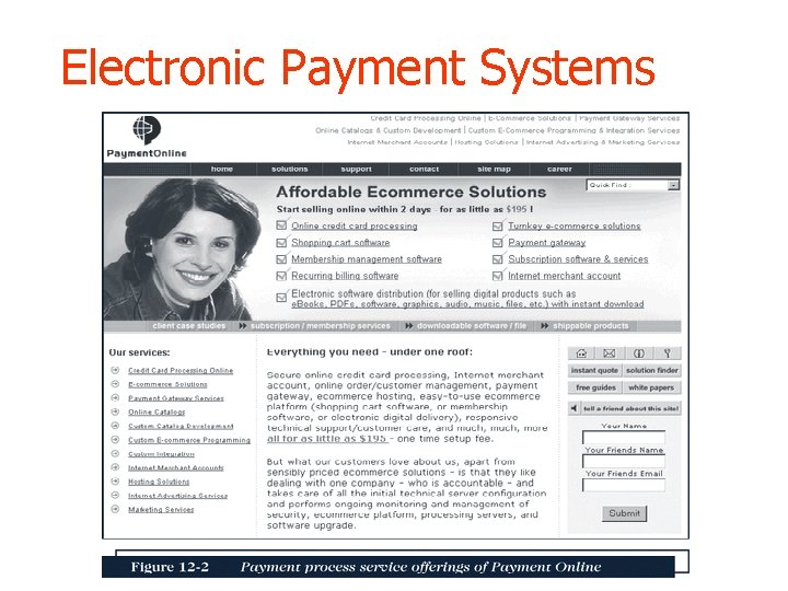 Electronic Payment Systems 