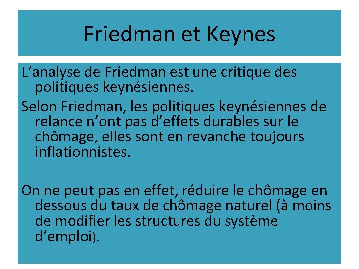 Friedman et Keynes L’analyse de Friedman est une critique des politiques keynésiennes. Selon Friedman,