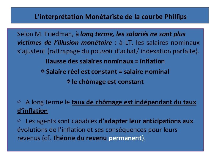 L’interprétation Monétariste de la courbe Phillips Selon M. Friedman, à long terme, les salariés