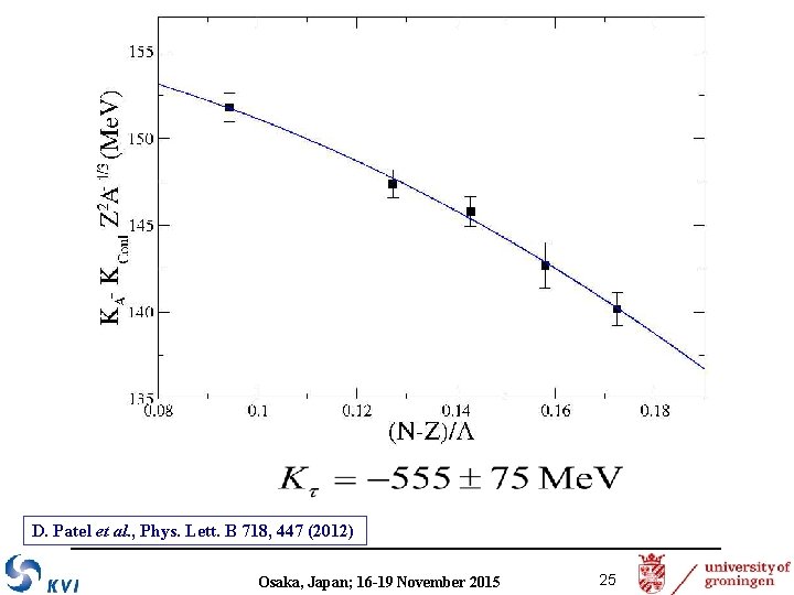 D. Patel et al. , Phys. Lett. B 718, 447 (2012) Osaka, Japan; 16