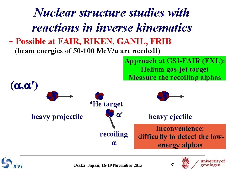 Nuclear structure studies with reactions in inverse kinematics - Possible at FAIR, RIKEN, GANIL,