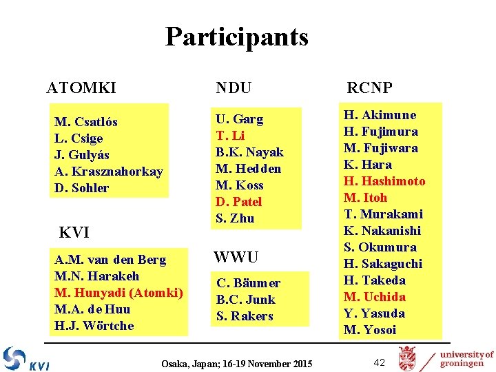 Participants ATOMKI M. Csatlós L. Csige J. Gulyás A. Krasznahorkay D. Sohler KVI A.