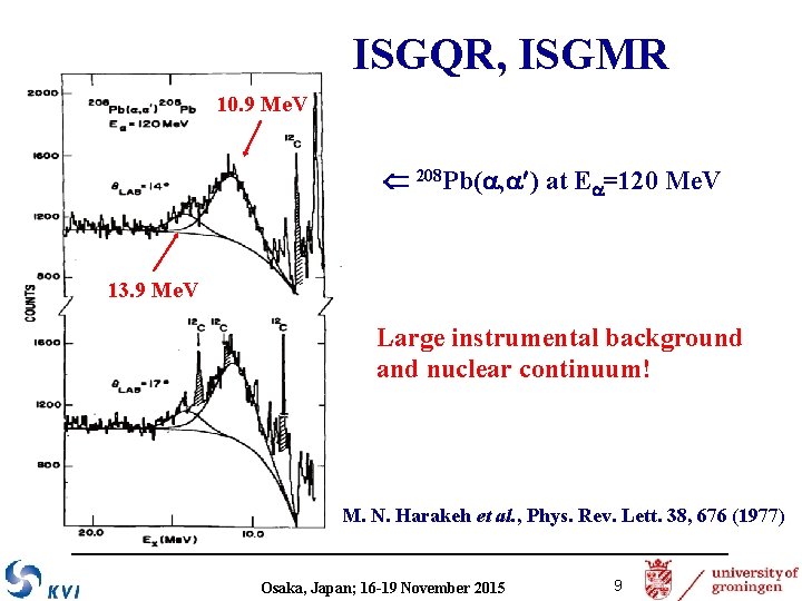 ISGQR, ISGMR 10. 9 Me. V KVI (1977) 208 Pb( , ) at E