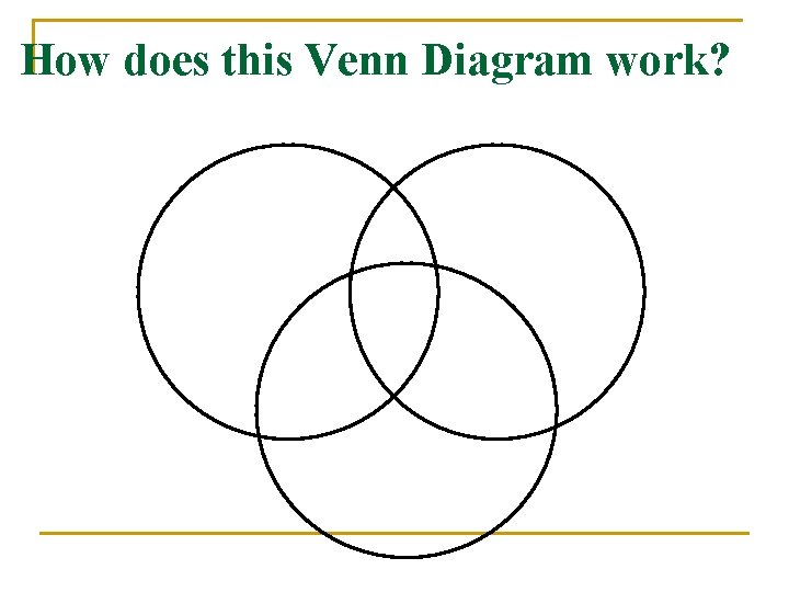 How does this Venn Diagram work? 