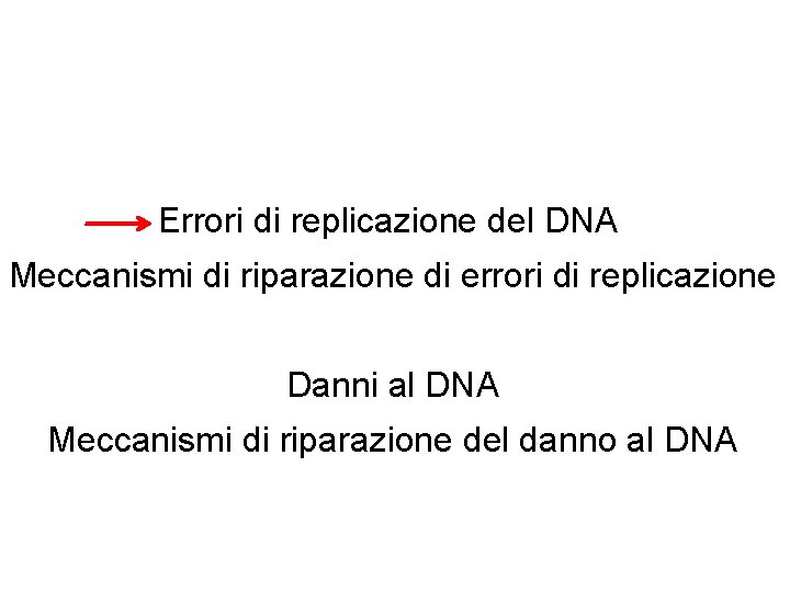 Errori di replicazione del DNA Meccanismi di riparazione di errori di replicazione Danni al