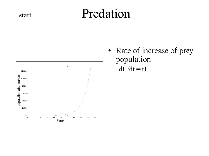 start Predation • Rate of increase of prey population d. H/dt = r. H