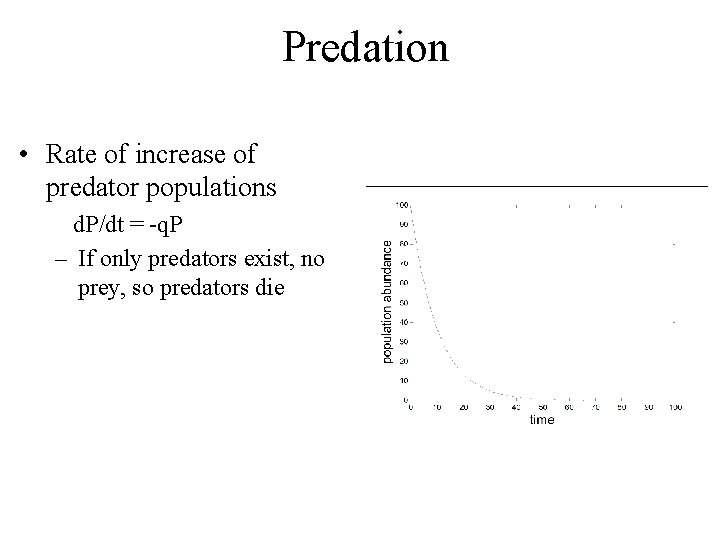 Predation • Rate of increase of predator populations d. P/dt = -q. P –