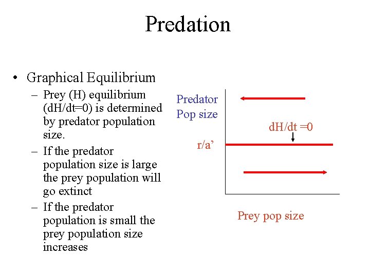 Predation • Graphical Equilibrium – Prey (H) equilibrium (d. H/dt=0) is determined by predator