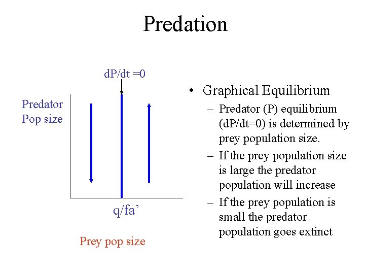 Predation d. P/dt =0 • Graphical Equilibrium Predator Pop size q/fa’ Prey pop size